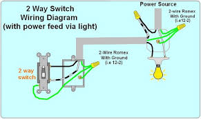 How to wire 2 way light switch, in this video we explain how two way switching works to connect a light fitting which is controlled. 2 Way Light Switch Wiring Diagram Wiring Diagrams Light Switch Wiring Electrical Wiring Diagram Basic Electrical Wiring