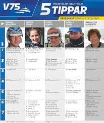 V75:7 blev ju faktiskt kört precis som jag förutspått och no deal vann plättlätt. Fem Tippar V75 Tips Lordag 8 December 2018 Travrevyn