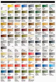 efficient vallejo paint conversion chart citadel 2019