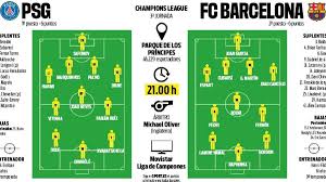 Las incógnitas de Flick para derrocar al campeón