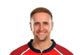 Liam Livingstone: Age, Net Worth, Family & Career Highlights