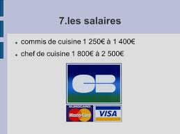 Fiche Metier Le Cuisinier Ppt Video Online Telecharger