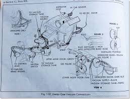 If you already bought a cadillac 2000 eldorado or just going to purchase it, it will be very useful to familiarize yourself with the instructions for its useing and maintenance. Cadillac Eldorado Heater Diagram Wiring Diagram Replace Sit Pocket Sit Pocket Miramontiseo It
