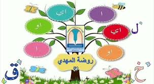 اسم الن شاط يوم الل غة العربي ة Al Mahdi Preschool روضة المهدي ع