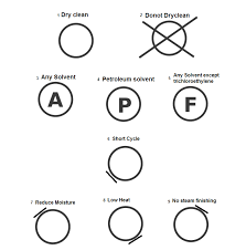 40 Fabric Care Labels Laundry Washing Symbols With Their Meanings Sew Guide Fabric Care Labels Laundry Washing Symbols Washing Symbols