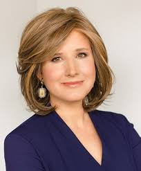 Best Financial Advisors 2022