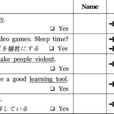 Give one copy of the worksheet to each student. Excerpt From A Find Someone Who Worksheet Download Scientific Diagram