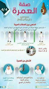 pin on و ل ل ه ع ل ى الن اس ح ج ال ب ي ت م ن اس ت ط اع إ ل ي ه س ب يل ا و م ن ك ف ر ف إ ن الل ه غ ن ي ع ن ال ع ال م ين آل عمر