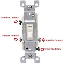 They've also remained largely unchanged for decades. 3 Way Switch Wiring Diagrams With Pdf Electric Problems
