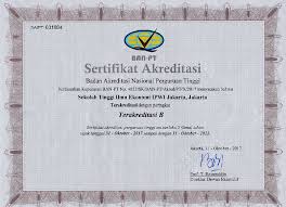 Maybe you would like to learn more about one of these? Pilihan Generasi Cerdas Menciptakan Manajer Dan Pengusaha