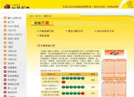 美国威力球彩票开奖 4亿美元奖金奖落加州 2014年02月20日14:07 来源： 中国新闻网 手机看新闻 打印 网摘 纠错 商城 分享 推荐 å¨åŠ›å½©16å„„çŽè½å±æ± å¼µå®‰è–‡ç‰Œ æžœçœŸå‡ºäº† å¥½æˆ¿ç¶²news