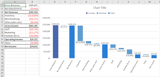 Excel 2016 And 2019 Cheat Sheet Computerworld