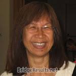 Calendar and Results