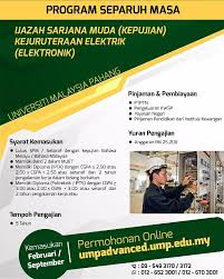 Hal ini perlu diketahui kerana setiap kelas mempunyai implikasi tertentu. Info Sarjana Muda Separuh Masa Ump Posts Facebook