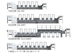 特集 省電力uv印刷特集 寄稿 導入が進む省電力uv 小森コーポレーション 平田素康氏 Pj Web News 印刷ジャーナル