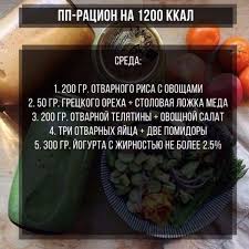 меню для сушки тела для женщин на каждый день Menyu Dlya Pohudeniya I Sushki Na Nedelyu Zhurnal Dlya Zhenshin Sushka Diety Dieta Sushkatela Bolshojves Pohudenie Pohu V 2020 G Dieta Pohudenie Dieta Dlya Ploskogo Zhivota