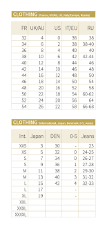 qualified dvf size guide 2019