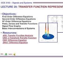 PPT - LECTURE 29: TRANSFER FUNCTION REPRESENTATION ...