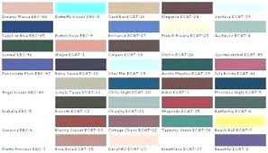 Winsome Home Depot Interior Paint Colors Wall Ideas Color