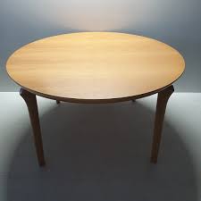 This kind of furniture has its own advantages over items for outdoor furniture that may have accumulated some grime, power washing can be a way to get wooden tables and chairs clean. M0jmb8jolb Pvm