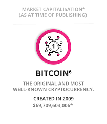 There are 5 major types of cryptocurrency, each with its own unique features. Comparison Of Different Cryptocurrencies Getsmarter Blog