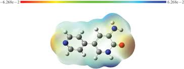 Image result for Amrinone