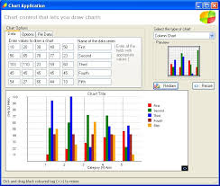 Developing Charts In C Net By Santhosh_ka From Psc Cd