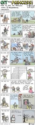 How To Save The Princess In 8 Programming Languages Toggl How To Save The Princess In 8 Programming Languages Programmer Humor Save The Princess Programming Humor