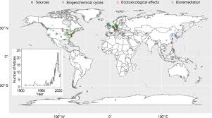 The smithtown water district serves portions of smithtown, kings park, commack, and hauppauge. Sulphate In Freshwater Ecosystems A Review Of Sources Biogeochemical Cycles Ecotoxicological Effects And Bioremediation Sciencedirect