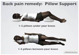 Pin On Back Pain Exercises