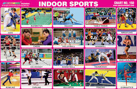 spectrum educational charts chart 150 indoor sports