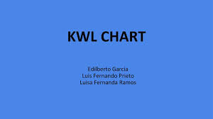 Kwl Chart Edilberto Garcia Luis Fernando Prieto Luisa