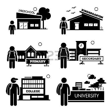 Coach Instructor Trainer Teacher Jobs Occupations Careers Gym Primary School Jobs For Teachers Kindergarten