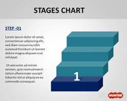 Free Stages Chart Powerpoint Template Free Powerpoint