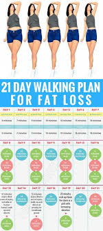 Pin Di Weight Loss Hacks