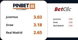 L'astuce du jour par le champion de france d'orthographe. Comment Avoir Un Compte Sur Le Bookmaker Pinnacle Sports Pariez Sur Les Plus Grands Bookmakers