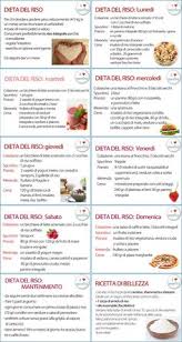 Imparare un regime alimentare corretto per dimagrire è l'unico modo per migliorare il rapporto con il cibo e con il proprio corpo.e' bene, quindi, intraprendere un cammino multidisciplinare, dal punto di vista nutrizionale e comportamentale. 23 Idee Su Dieta Settimanale Dieta Pasti Per Mangiare Sano Dieta Settimanale