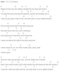 One Direction Best Song Ever Chords Capo 1 Ukulele Chords Songs Guitar Songs Ukulele Songs Beginner