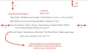 Note that the copyright date is not always the same as the publication date. Paper Bibliography Format Mla Modern Language Association Style 8th Edition Research Guides At University Of Alabama Birmingham
