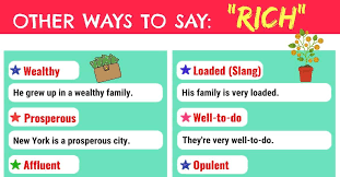 Just because the thesaurus lists two words as synonyms doesn't mean that you can simply slot one in for the other. Another Word For Rich List Of 140 Synonyms For Rich 7esl
