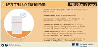 462 av alphonse daudet, 40600 biscarrosse. Ce Week End Le Medecin De Garde Du Maison De Sante Rurale De La Reole Facebook