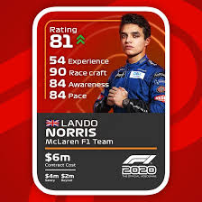 Formula 1 teams have agreed in principle to introduce a cap on driver's salaries from 2023. F1 2020 The Official Game Website F1 2020 Driver Ratings Updated