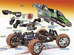In general, nitro rc cars are ideal for intermediate and advanced users who love to overhaul and tweak their vehicle. How It Works The Most Advanced Gas Powered R C Car