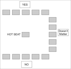 Mathing Monty Hall Problem Through Philosophical Chairs School Plan Language Arts Lessons Monty Hall