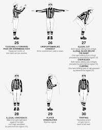 Nfl Official Signals Football Referee Signals