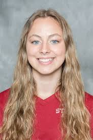 Cyclones Rated No. 30 in WCGA Preseason Poll