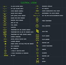 Working with email, sometimes things get out of control, refuses to answer, valuable information is lost, i mean there is a demand for a place to continue keeping things close without mess. Electrical Legend Cad Block And Typical Drawing