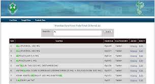 Aplikasi ini dikembangkan dan dibagikan gratis oleh indrawind48 di akun githubnya dan tentunya gunakanlah sourcecode aplikasi ini dengan. Aplikasi Penjualan Obat Apotik Php Mysql