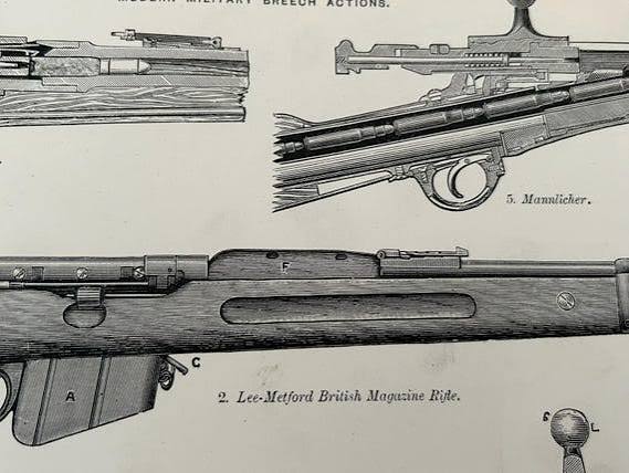 Buy Antique Print C.1870s Small Arms Engraving | Modern Military Breech Action Guns | Victorian Rifle Online in India - Etsy