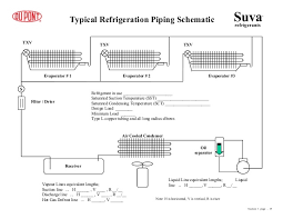 Refrigeration Piping Handbook Dupont